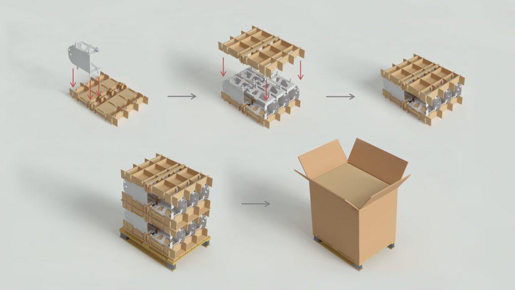 Permobil chassis temp packaging solution overview_Steven Jiang_20170209