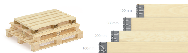 欧标托盘和围板箱——经济且极佳的运输及包装解决方案 Boxon EUR Pallet and Collars-3